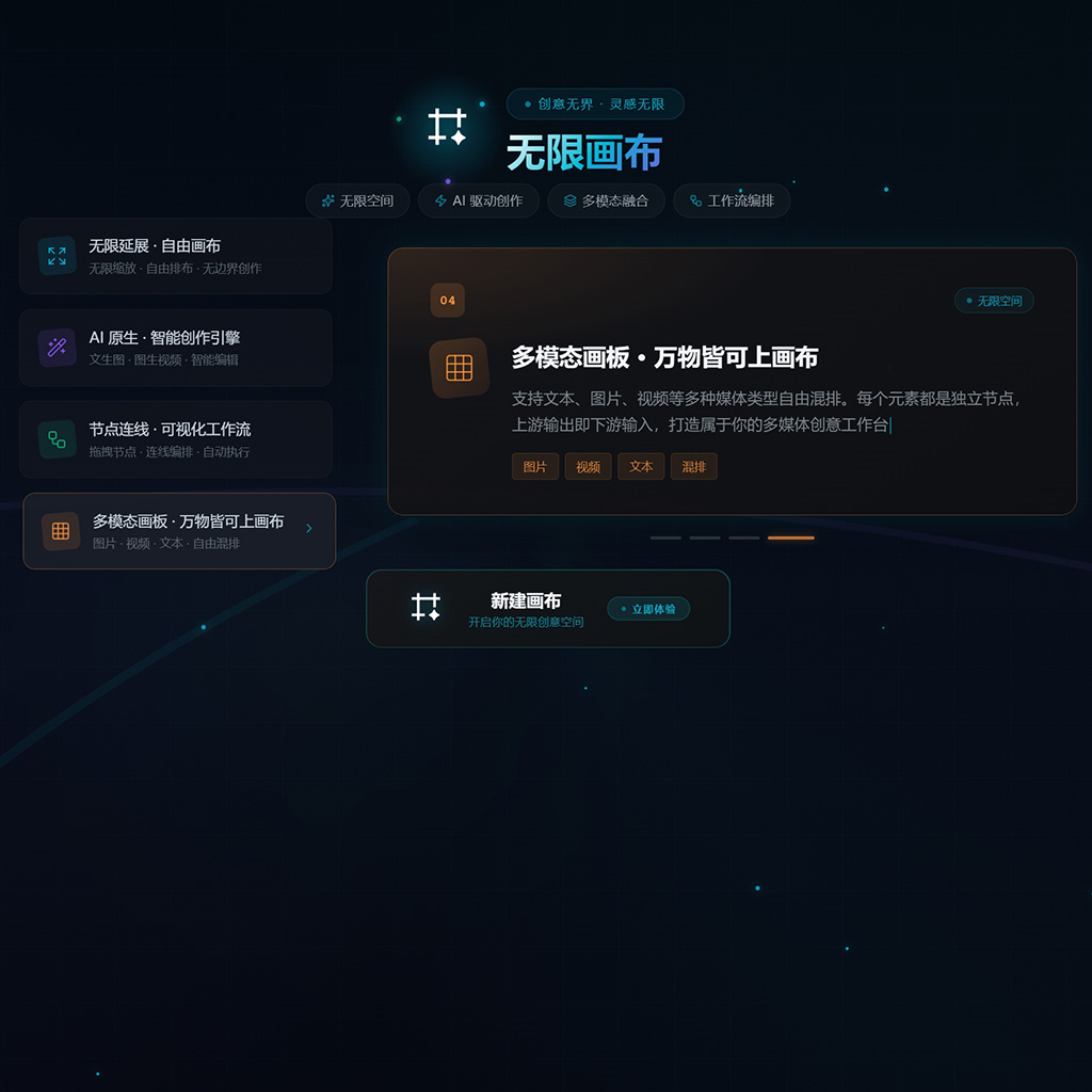 电商推广海报生成